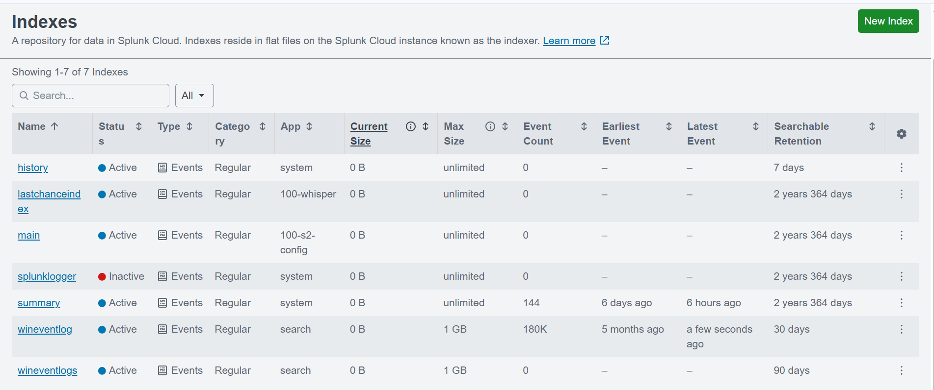 New Index form filled with wineventlog